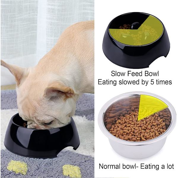 Anti-Glutton Skål til Hund og Kat, Skridsikker Foder Skål der Fremmer