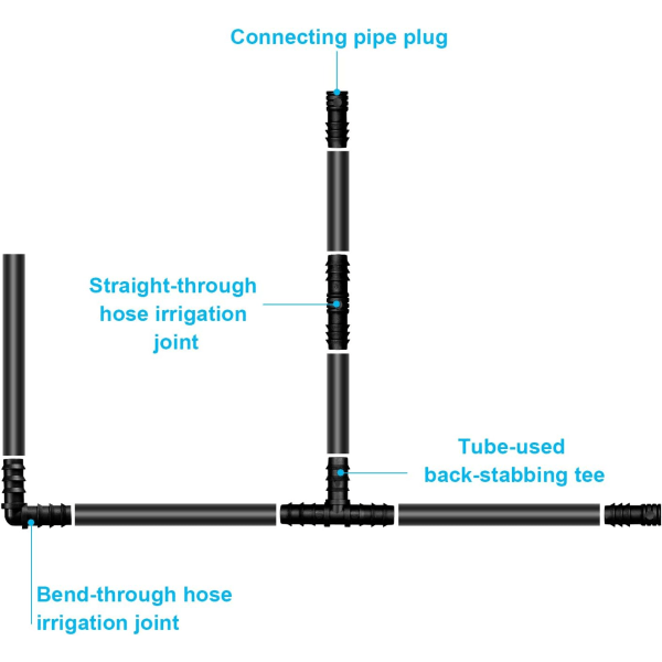 Slangekoblinger til 16 mm vandingssystem (blandet)