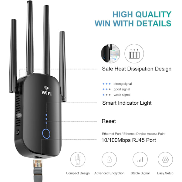 WiFi-förstärkare, 1200 Mbps Hem WiFi-utvidgare