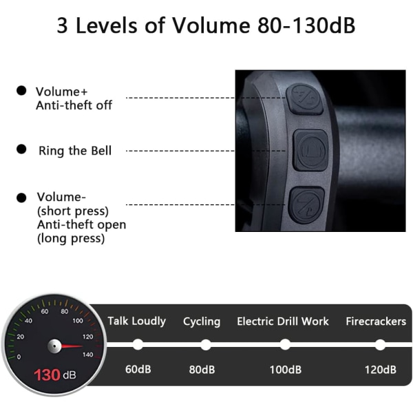 Cykelklokke med Tyverialarm, IPX6 Vandafvisende Cykelhorn, ZQKLA