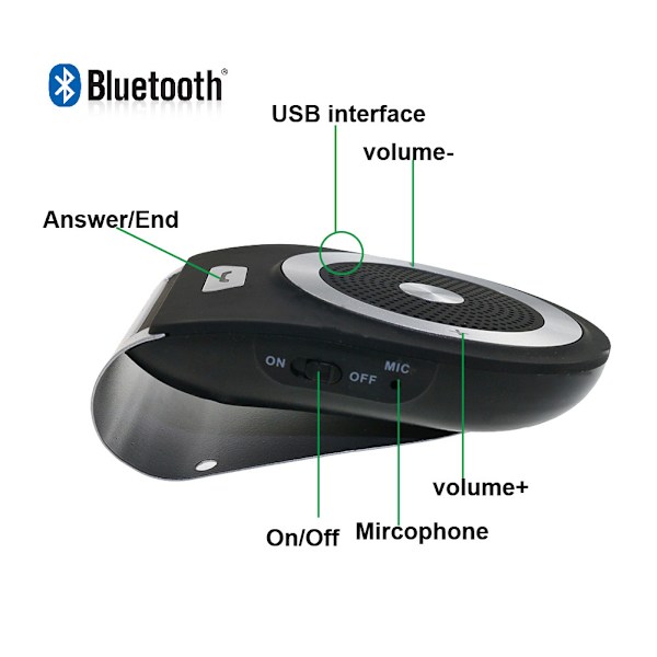 Bluetooth bil håndfri automatisk tænding ved indbygget bevægelsessensor, ZQKLA