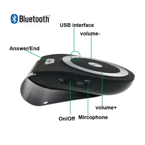 Bluetooth handsfree för bil med automatisk tändning via inbyggd rörelsesensor, ZQKLA