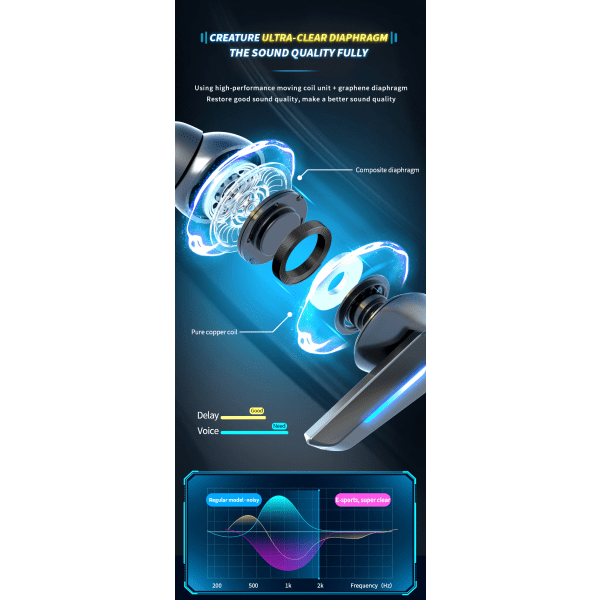 （Svart）Trådlöst headset, Bluetooth-spelheadset med mikrofon, ZQKLA