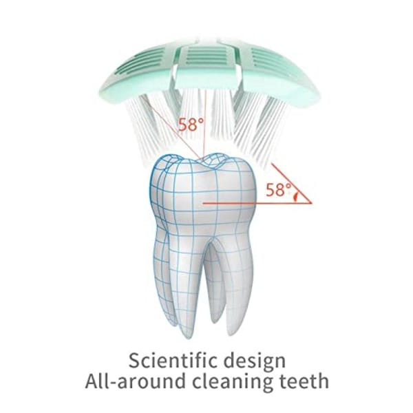 3-Sided Tandbørste, Ultra Blød Rengøring af Alle Sider, T,ZQKLA