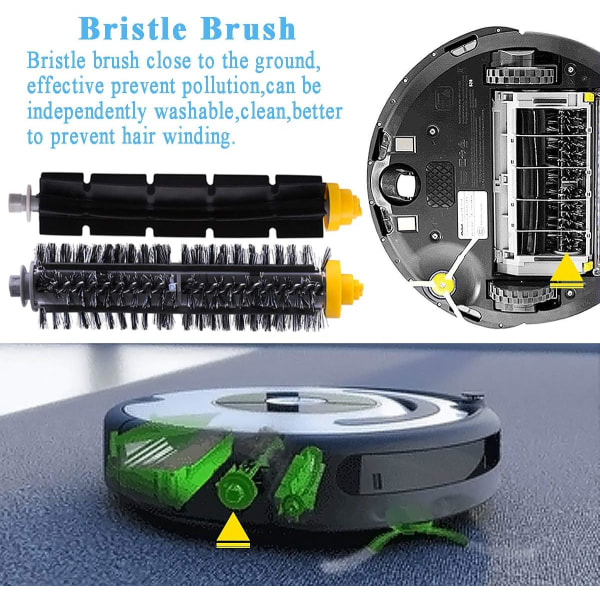 Remplaçant kit Brosses secours d'accessoires för iRobot Roomba