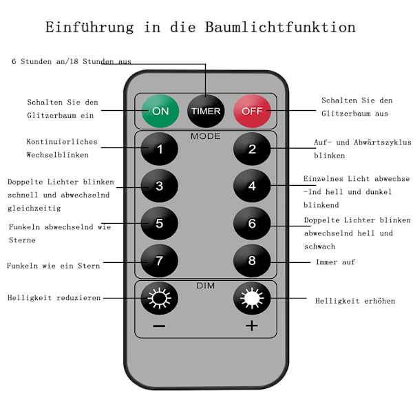 Fönsterbräda inuti, ljusslinga träd, bonsaiträd