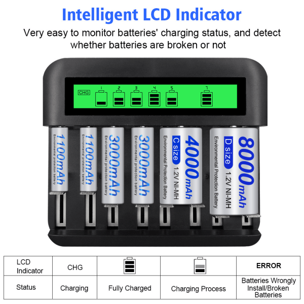 LCD Universal Batterilader - 8 Bay AA /AAA /C /D Batteri