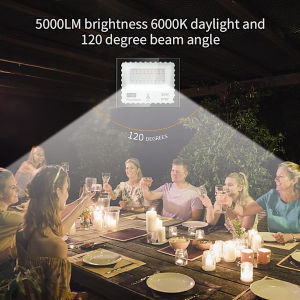 Innovativa färgskiftande strålkastare, timerfunktion och minnesfunktion för smidig användning, IP66 vattentät LED-strålkastare för utomhusbruk med fjärrkontroll