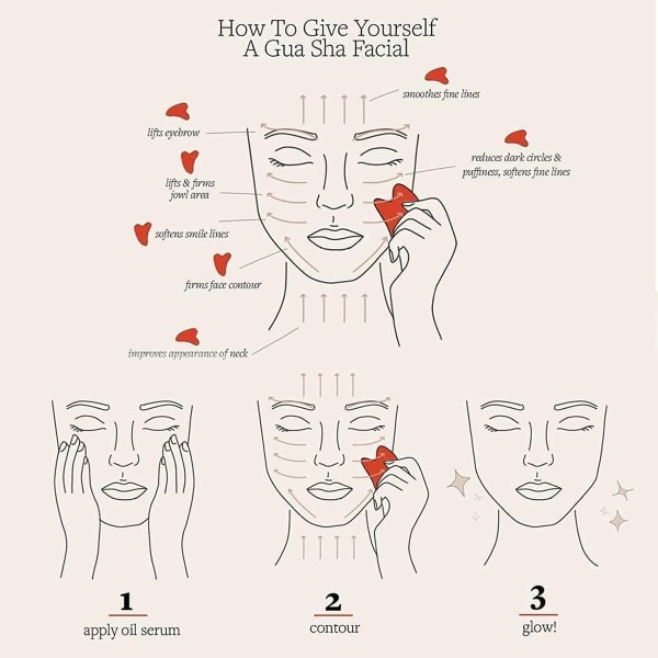Gua Sha ansigtsværktøj til selvpleje, massageværktøj til ansigt og krop