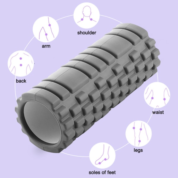 Foam Roller - Ekstra fast High Density Deep Tissue Massager med