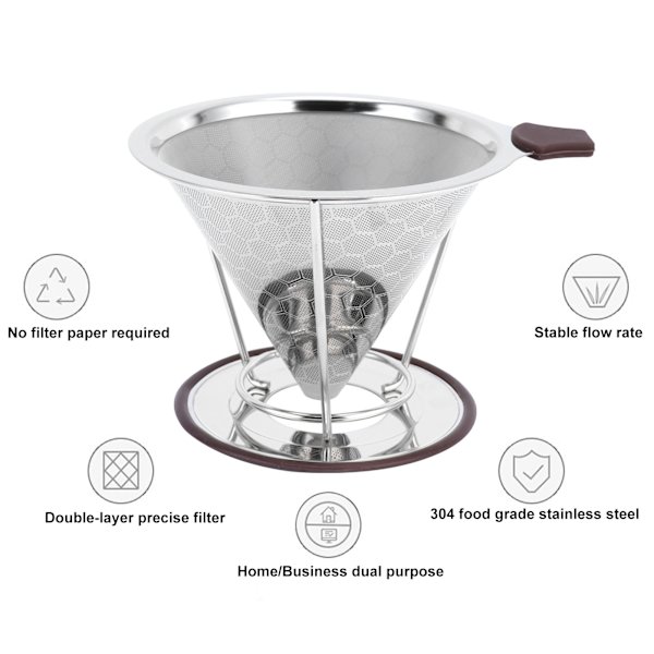 Rostfritt stålfilter med hållare Kaffeefilter Mesh Funnel Kökskaffetillverkningsverktyg 1-6 koppar