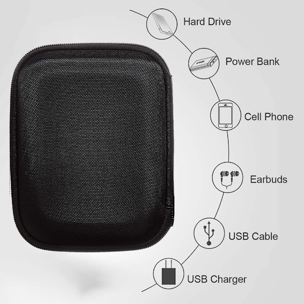 Harddiskveske HDD-etui - For 2,5 tommers harddisker og SSD