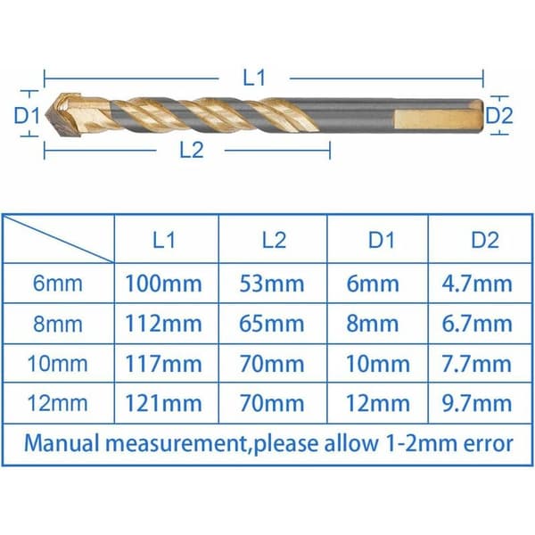 Spesiell slipeprosess-teknologi bor, legeringshode materiale multi-materiale borehullåpner for høy effektivitet jevn og flat hugg