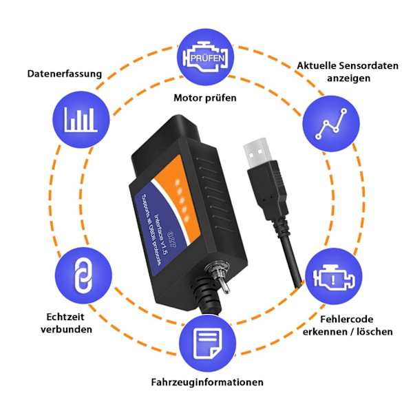 OBD2-diagnostiikkaliittimen kaapeli USB-liitäntä Automaattinen vikatarkistustyökalu Sopii Fordiin