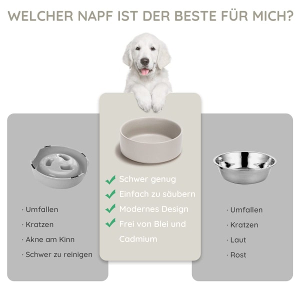 Keramisk hundematbolle med bambusstativ for katter og hunder 400ml