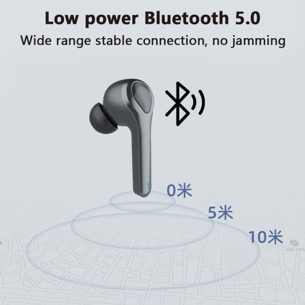 Bluetooth 5.0 kuulokkeet, mini-korvakuulokkeet Sports Stereo