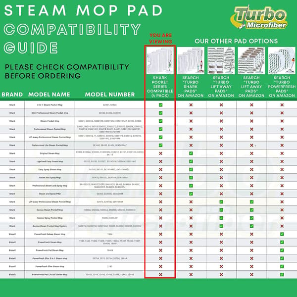 Mopperputer kompatible med Shark Steam Pocket Mop Professional Fit
