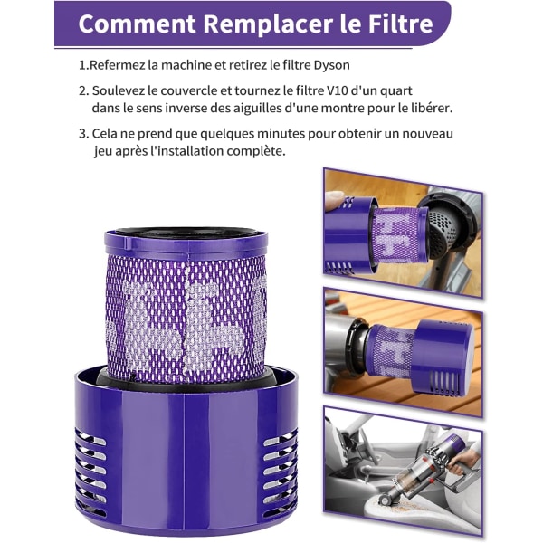 Filtre de Rechange för Dyson V10 SV12 Cyclone Aspirateurs Pièce