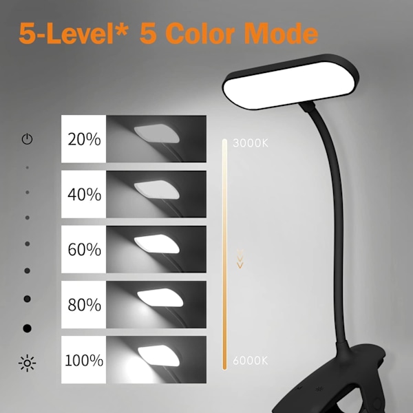 Elegant LED Skrivbordslampa, Perfekt för Läsning och Arbete, Flexibel Hals för Optimal Belysning, Uppladdningsbart Batteri 2000mAh, USB-Port för Snabb Laddning,