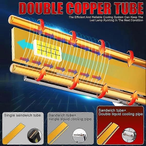 2 stk D4S LED-frontlyspærer 10000LM Xenon billykter Turbo-lamper Canbus 6000K Plug&Play
