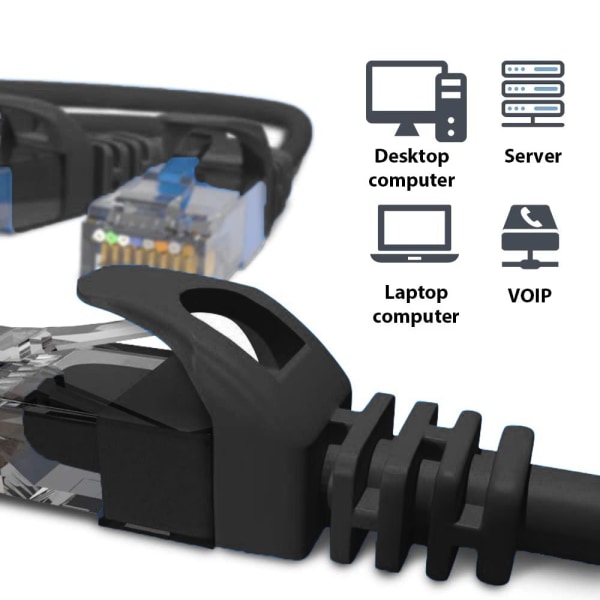 Cat6 Ethernet-kabel Gigabit Flat Network LAN-kabel med kabel