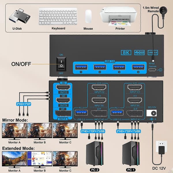 2 In 3 Out KVM USB3.0-switch EU-kontakt