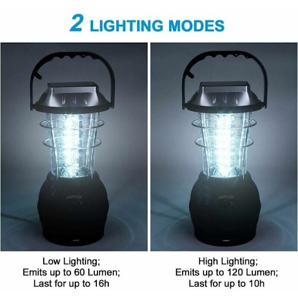 Överlevnadskit, IPX4 Vattentålig Portabel Lykta Ficklampa för Utomhusäventyr, Hög Ljusstyrka Hopfällbar LED Campinglykta med Magnet