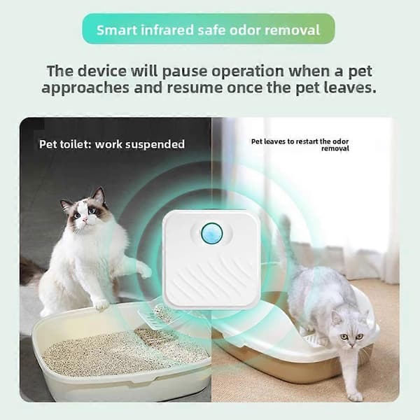 Rörelsesensor Litter Purifier Smart rörelsesensoraktivering Mångsidig kompakt design för täckt kattlåda A