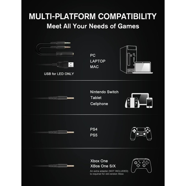 Pelikuulokkeet mikrofonilla, yhteensopiva PS4 PS5 Xboxin kanssa