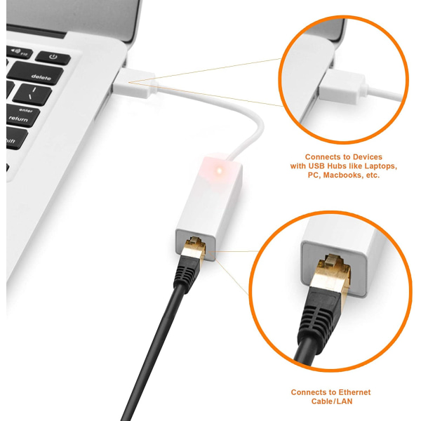USB Ethernet (LAN) nettverksadapter kompatibel med bærbar PC,