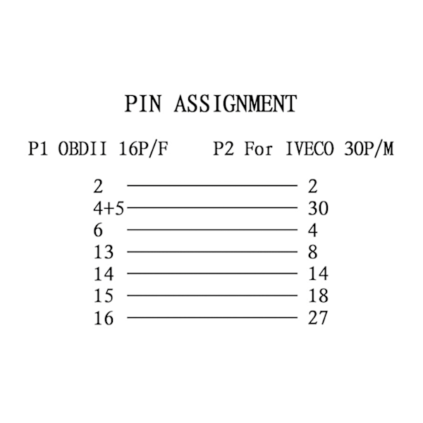 OBD2 30Pin‑16Pin diagnostisk kabeladapter 250mm/9,8in lengde erstatning for IVECO lastebiler