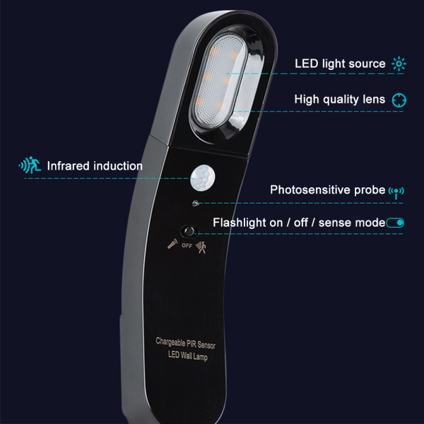 Menneskekroppssensorlys LED energisparende nattlys korridor