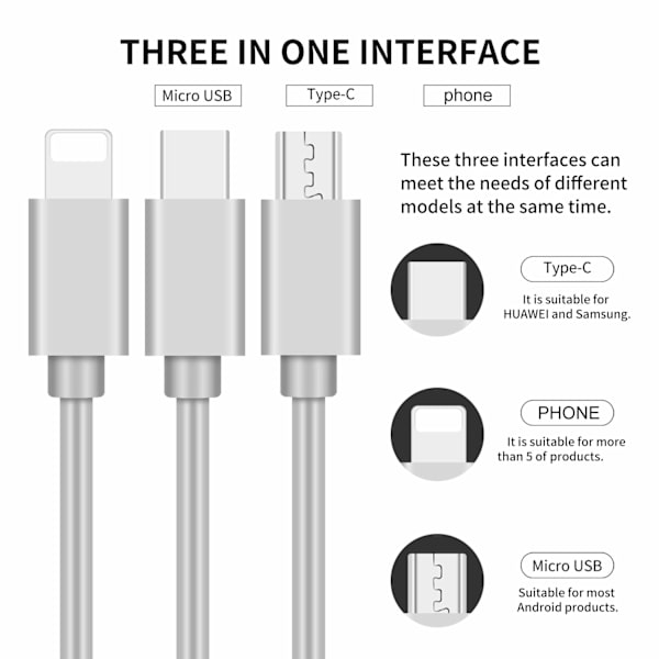 2Pack Multi USB-opladerkabel, Retractible 3 i 1 Multipel
