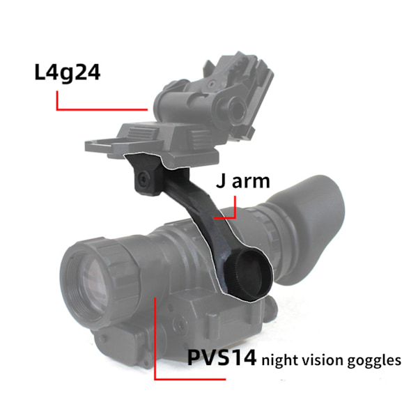 J Arm NVG Mount Hjelm Beslag Adapter Hjelm Tilbehør til PVS 14 Nattesyn Briller Tomme Skrue