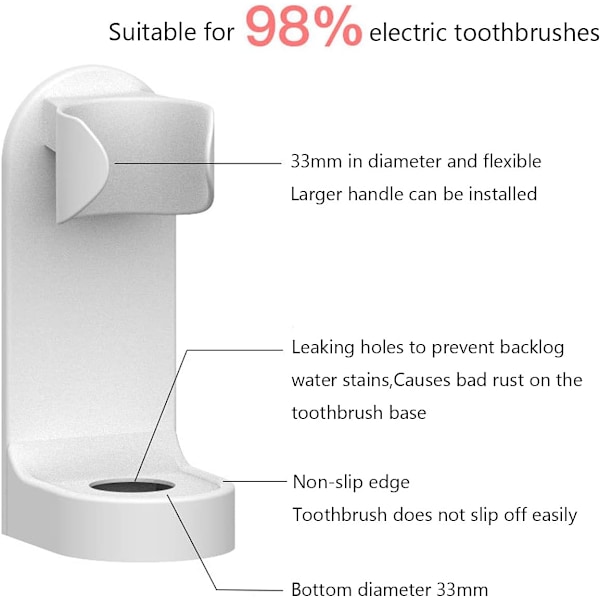 Elektriska tandborsthållare, väggmonterade för badrum, enkla att installera med självhäftande hållare, torkdesign med dräneringshål för att förhindra bakterier