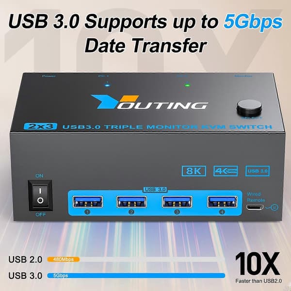2 inn 3 ut KVM USB3.0-svitsj EU-plugg