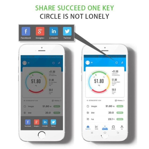 Kroppsfettvågar, vågar med kroppsfett, digitala personliga vågar, smarta kroppsvågar med APP för fitness för vikt kroppsfett, för iOS & Android,