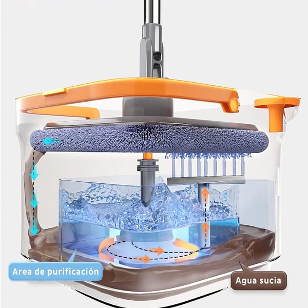 Mop för lata personer, handsfree moppning, artefakt för rengöring, smutsseparation, automatisk roterande mopp, platt mopp, ren mopp