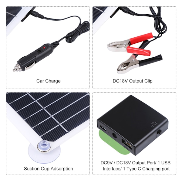 200W 12V Bärbar Solpanel Kit Monokristallin Solpanel med Regulator för Cykling Bergsklättring Vandring Camping 40A