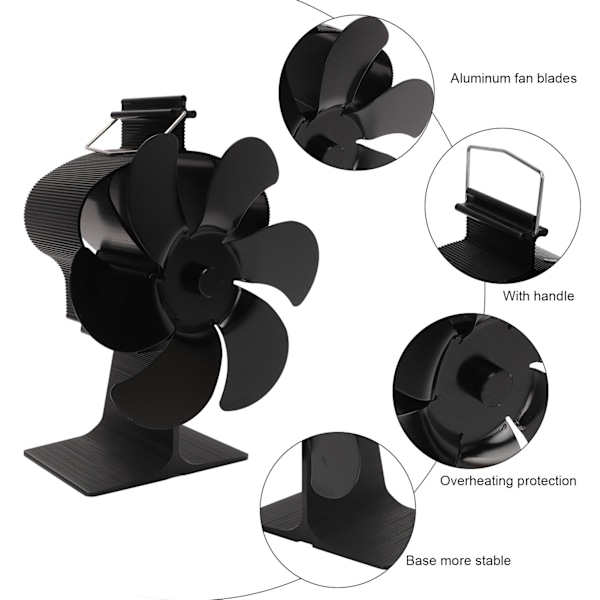 6 blader varme drevet ovnvifte ikke-elektrisk selvstartende peisvifte høy temperaturbestandig vifte krone svart