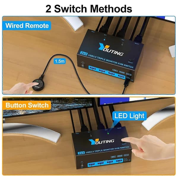 2 In 3 Out KVM USB3.0-switch EU-kontakt
