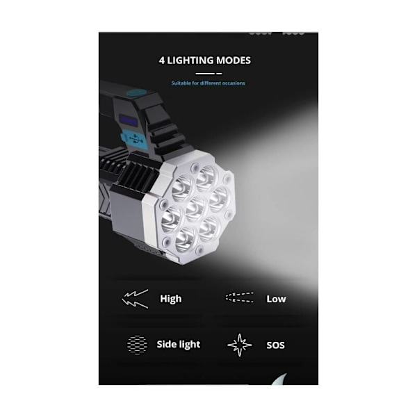 Långdistansficklampa, Uppladdningsbara LED-ficklampor med Extra Lång Räckvidd, Multifunktionell Minificklampa för Utomhusaktiviteter (Tålig ABS)