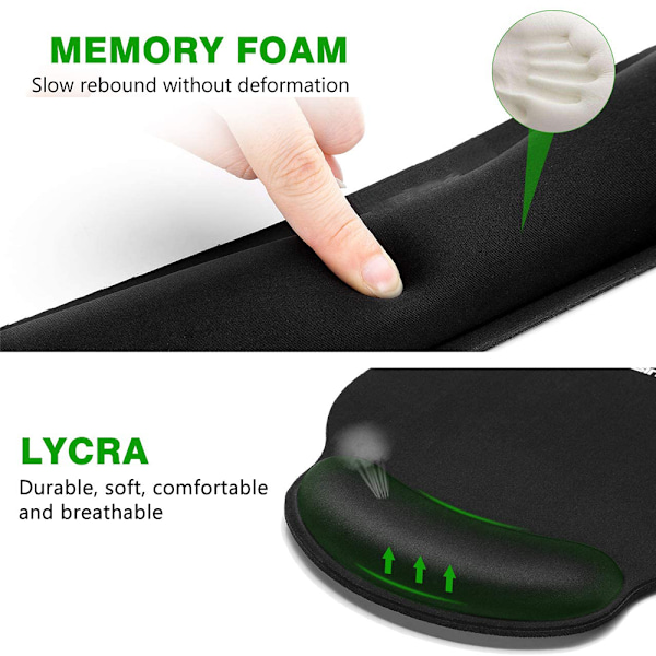 Musematte sett, ergonomisk håndleddsstøtte sett, med memory foam