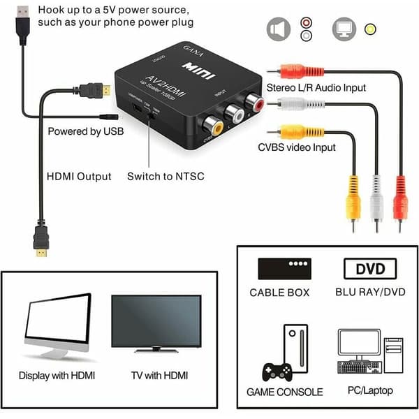 Sofistikerad RCA Komposit Till HDMI Adapter, Plug & Play Design Säkerställer Enkel Integration, Stöder Pal Ntsc Standarder Med Avancerad Signal