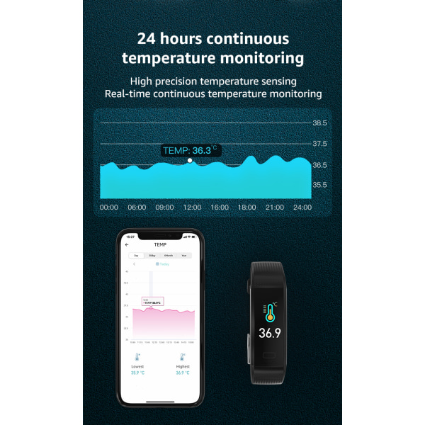Ny Smart Armband Fitness Tracker med blodtrycksmätare,