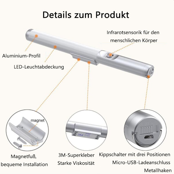 Snygg Design Skåpbelysning, Garderobsbelysning med 30 LEDs, 3000K Belysning & Högkapacitetsbatteri, Enkel Installation Trådlös för Inomhusutrymmen