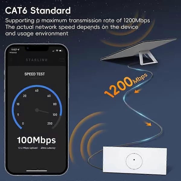 Starlink Gen3 CAT6 1000 Mbps Ethernet-liitäntäkaapeli, pituus: 2 m