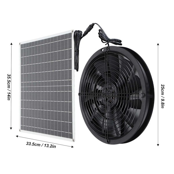 Solardriven Utsugsfläkt Vattentät Hög Hastighet 20W 16V Solpanel Ventilationsfläkt för Hönshus Djurhus Lada Växthus