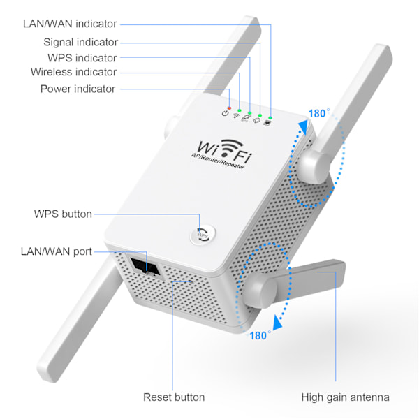 Internet-vahvistin 4 antennia AP-reititin reletila ilmaisinvalo automaattinen pariliitos WiFi-signaalin vahvistin kotiin 100-240V EU-pistoke