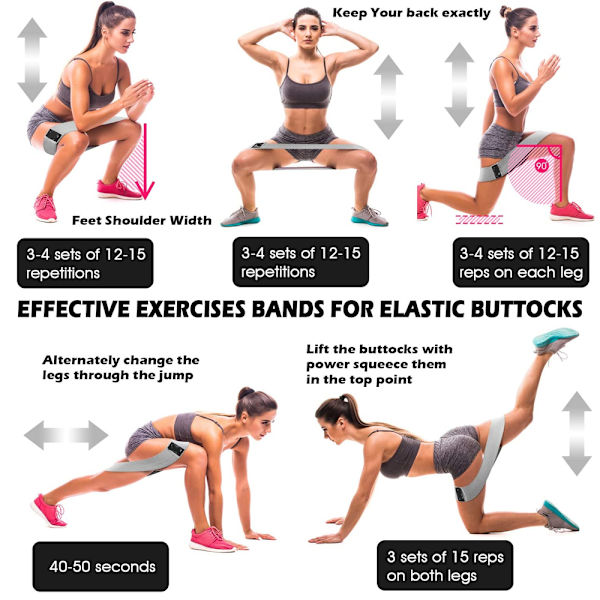 Fitnessband Sport träningsband för höfter, skinkor och ben